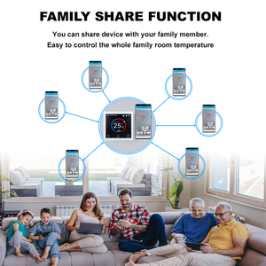 <span class=keywords><strong>Thermostat</strong></span> intelligent WiFi à écran couleur TFT de 4,4 pouces nouvellement développé pour le chauffage au sol, chaudière, <span class=keywords><strong>thermostat</strong></span> intelligent WiFi - Product Image 6