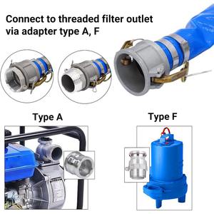 Kit Tubo Piatto Layflat in PVC Blu 100m, Tubazione Flessibile Durevole ad Alta Pressione <span class=keywords><strong>per</strong></span> Mandata Acqua <span class=keywords><strong>per</strong></span> Pompa <span class=keywords><strong>per</strong></span> <span class=keywords><strong>Irrigazione</strong></span> e Industria - Product Image 3