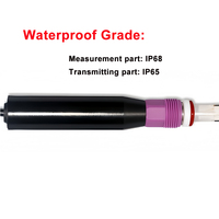 Nouveau pH-mètre professionnel haute précision 0-12PH, 0-80 (2026) ℃ , 0,6 MPA, Concentration de HF inférieure à 3000 ppm, RS485, 9-36 VDC, Capteur de pH numérique Fo