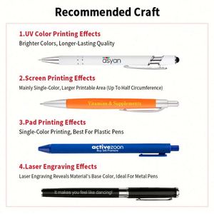 Custom Laser Engraved Metal Ballpoint <b>Pen</b> 1.0mm Promotional Gift <b>Pen</b> Personalized Logo for Hotels Conferences Branded Logo <b>Pens</b> - Product Image 3