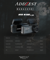 ADDZEST 2 Kamera Dashcam DVR Perekam Mobil 4G 4K Dashcam MDR WIFI GPS CMSV6 Manajemen Armada Kamera Mobil Speaker Mobil Audio Mobil Radio