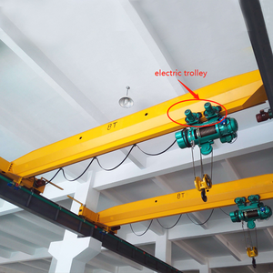 Pabrik Cina katrol tali kawat listrik bermotor pengangkat panel 5 Ton - Product Image 6