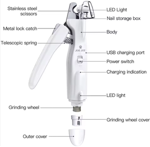 Coupe-ongles 2-en-1 pour chats et chiens, pour chiens de grande, moyenne et petite taille, chats - Product Image 5