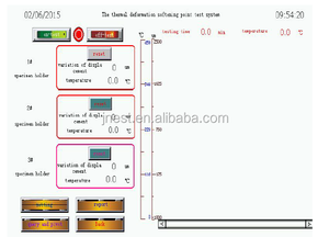 ISO 306 Günstiger Preis PP PVC PE Kunststoff VST Vicat Erweichung spunkt tester - Product Image 5