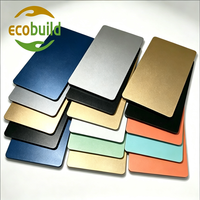 Panneaux Composites en Aluminium (ACP/ACM) pour Façade Extérieure, Revêtement Mural Alucobond, Revêtement PE 4mm 6mm, Meilleur Prix de Gros 2026