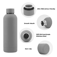Bouteille d'eau isotherme à double paroi en acier inoxydable 304 de 500 ml, impression UV personnalisée, sérigraphie, cadeau promotionnel