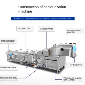 Nước tắm tiệt trùng thương mại Rau <span class=keywords><strong>blanching</strong></span> Máy 60-90 độ thanh trùng máy trái cây <span class=keywords><strong>blanching</strong></span> máy - Product Image 3