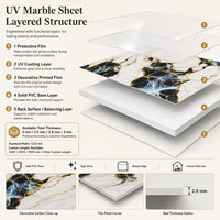 Panneau mural décoratif en PVC brillant MORLENX, imitation marbre UV, agate blanc, noir et or, pour la décoration intérieure d'hôtels et de villas