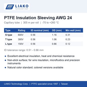 ฉนวนกันความร้อน PTFE แบบม้วน ขนาด AWG 24  ท่อแคปิลลารี ขนาดเส้นผ่านศูนย์กลางภายใน 0.56 มม. ความยาว 305 ม.  รองรับแรงดันไฟฟ้า 600V 300V 150V อุณหภูมิ -70 ถึง 260 องศาเซลเซียส สำหรับฉนวนสายไฟ - Product Image 4