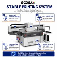 1612 UV Flatbed Printer 160x120cm Dubbele Kop Witte Inkt voor Acryl Glas Metaal Hout Leer PVC Keramiek Digitale Print