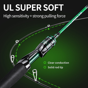 <span class=keywords><strong>LINNHUE</strong></span> คันเบ็ดตกปลาคาร์บอนไฟเบอร์น้ำหนักเบาพิเศษ ขนาด 1.65 ม. 1.8 ม. สำหรับตกปลาในน้ำจืด คันสปินนิ่ง/แคสติ้ง พกพาสะดวก ขายดี - Product Image 3