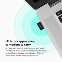 Adaptador USB Externo de Doble Banda LB-LINK BL-WN650BT 650Mbps 4.2 para Laptop con Reducción de Interferencia, Molde Privado, en Stock