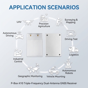 Módulo GNSS RTK de Doble Antena High P-Box-X10 con Frecuencia de Actualización de 100Hz para Sistemas de Mapeo y Topografía con Drones UAV - Product Image 5