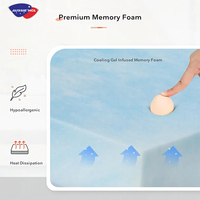 Großhandel Hochwertige Importierte Schlafzimmer-Latexmatratze in Box Einzel- und Kingsize Gel-Taschenfederkern-Memoryschaum-Matratze