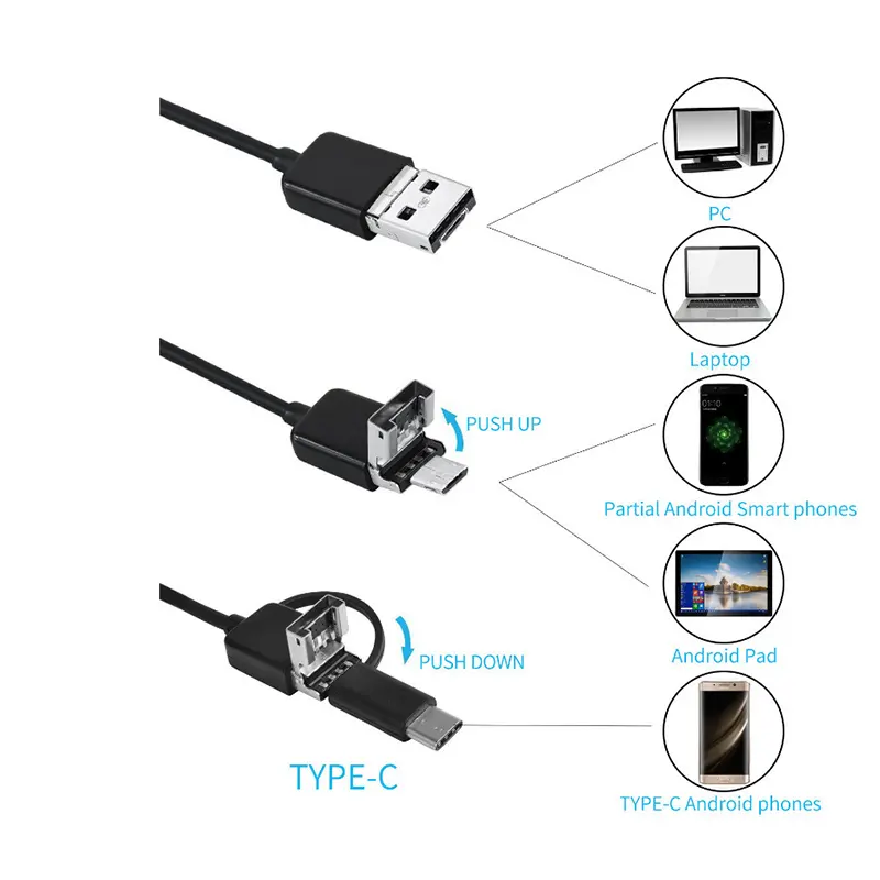 3 In1 5.5mm Diameter Endoscope Camera Handheld Usb Type C Broescope endoscope camera 5.5