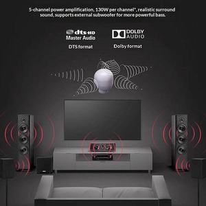 Sistema de Audio para Cine en Casa 5.1 Sonido Envolvente Panorámico para 7.1 Shadow K Altavoz Integrado en el <span class=keywords><strong>Techo</strong></span> para Pantalla - Product Image 1
