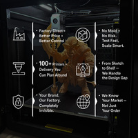Услуги 3D-печати на заказ: модели из различных материалов (PLA, PETG, ABS, нейлон, TPU) для игрушек, инструментов, деталей. Мелкосерийное производство, OEM.