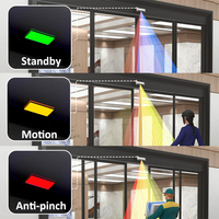 CANBO CNB-254 Perangkat Pengaman Pintu Geser Industri Modern Sensor Pintu Anti-jepit IR Start Berkualitas Tinggi untuk Pintu Garasi Otomatis Hotel