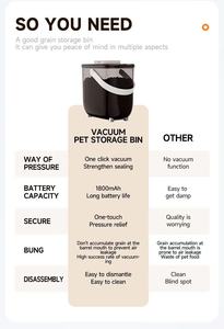 10L Chân Không Thông Minh Silicone Pet Thực Phẩm Lưu Trữ Xô Công Suất Lớn Có Thể Sạc Lại Tươi Giữ Kín Container Cho Mèo Con Chó - Product Image 6