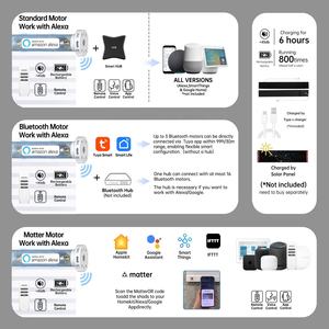 Tirai Dapur Bermotor untuk Jendela - Kontrol Jarak Jauh Tahan Air & Mudah Dibersihkan Insulasi Termal Roller Shades - Product Image 5