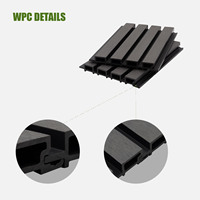 Vente directe usine – Panneau de bardage extérieur WPC 219x26mm pour bâtiments résidentiels et commerciaux – Type « Grande Muraille »