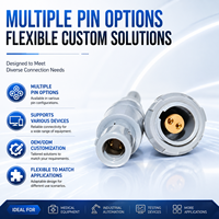 Connecteur circulaire médical PLG.1P 8 broches mâle Push-Pull pour équipement laser cosmétique, faible MOQ