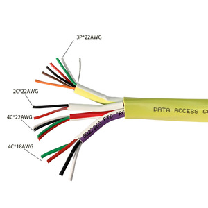 Chất lượng tốt Acess Cáp điều khiển dây 4C * 18AWG + 3P * 22AWG lá chắn + 2C * 22AWG + 4C * 22AWG CMP ETL ROHS chứng nhận - Product Image 2