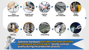 Precisie Zink Legering Spuitgieten Messing Koperen Gietonderdelen Gieten Aluminium Onderdeel - Product Image 4