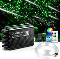 Kit de fibres optiques Twinkle Shooting 32W LED pour plafond étoilé, avec moteur lumineux, contrôle APP/télécommande, faisceaux de fibres optiques de 0,75 mm pour voiture
