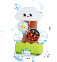 Jouet de bain MILI le plus récent avec roue à eau rotative et ventouse, idéal pour le bain et la douche des tout-petits et des bébés