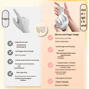 Vibrador de silicona insertable para el punto G de mano derecha, recargable por USB, 10 frecuencias, orgasmo instantáneo, estimulación del clítoris - Product Image 3