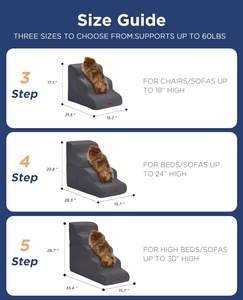 Orthopädische Haustier-Treppe Rampe Weiche Polsterung Schaumstoffmatte zum Schutz der Knie und Gelenke - Hilft Älteren Behinderten Hunden und Katzen beim Aufsteigen von Bett und Sofa - Product Image 6