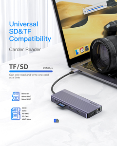 แท่นเชื่อมต่อสำหรับแล็ปท็อปแบบ USB-C 13 in 1 ปี 2025 จากโรงงานฟลอริดา รองรับ OEM และ ODM พร้อมพอร์ต HDMI <span class=keywords><strong>2</strong></span> ช่อง - Product Image 6