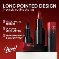Nouveau Rouge à Lèvres Mat Velours & Crayon à Lèvres Longue Tenue Maquillage Professionnel Imperméable Style Tendance Vente en Gros