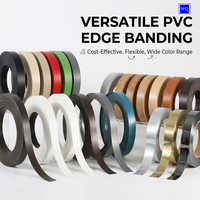 Bande de chant PVC/ABS/ACRYLIC blanc froid 1mm x 19mm SGS finition brillante pour bordure de panneaux de particules