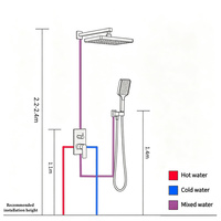 Ensemble de douche thermostatique encastré en laiton noir mat, système de douche pluie multifonction de haute qualité, garantie 10 ans pour salle de bain