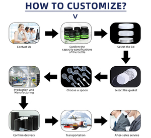 OEM&ODM 100 גרם 200 גרם 500 גרם 600 גרם 800 גרם 900 גרם 1000 גרם סיטונאי צנצנת/בקבוק HDPE שחור לאחסון אבקת חלבון - Product Image 5