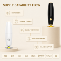 Diffuseur de parfum sans eau, diffuseur d'arômes, fonctionnement silencieux 36 dB pour la chambre à coucher