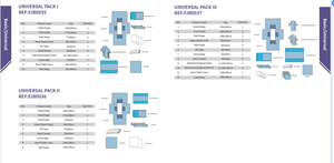 Sinh Thái Thân Thiện Vô Trùng Cấy Ghép Nha Khoa Phẫu Thuật Điều Hoạt Kit Dùng Một Lần Phẫu Thuật Nha Khoa Treo Lên Gói/Kit Cho Nha Khoa Phẫu Thuật - Product Image 5