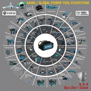 Kit de dégauchisseuse sans fil 21V sans balais ultime avec 2 batteries et chargeur, 15000 tr/min, dégauchisseuse à bois 82 mm pour atelier et bricolage - Product Image 5