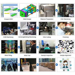 شركة تصنيع منتجات البلاستيك المخصصة باستخدام تقنية الحقن - Product Image 4
