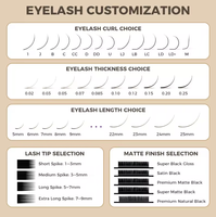Plateau d'extensions de cils individuels en gros directement de l'usine, logo personnalisé, volume russe, style mixte classique, cils plats noir mat