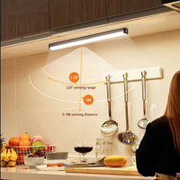 Lampu Malam LED Nirkabel Sensor Gerak USB Isi Ulang Magnetik untuk Lemari Pakaian, Kamar, Dapur, Lorong, Detektor Tabung Bohlam