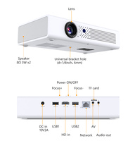Proyector Portátil Mini Home Theater BYINTEK UFO R19, Cine Android 4K 3D para Teléfonos Móviles, Smartphones y Tabletas