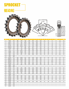 เฟืองโซ่1033091 1033163 1010956ตัวขุดชิ้นส่วนช่วงล่างสำหรับ <span class=keywords><strong>Hitachi</strong></span> <span class=keywords><strong>EX</strong></span>-400 EX400 ZX470 EX400-5 - Product Image 6