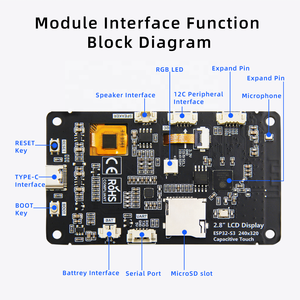 หน้าจอสัมผัสแบบ Capacitive IPS ขนาด 2.8 นิ้ว ESP32-S3 บอร์ดพัฒนา BT&WIFI ความละเอียด 240*320 จอแสดงผล LCD ILI9341 โมดูลสำหรับ LVGL HMI - Product Image 3
