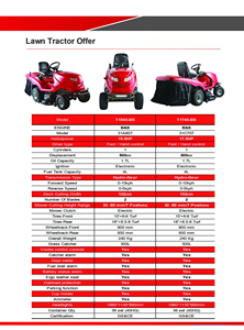 Tracteur pour tondeuse à gazon 15.5HP/17.5HP 102cm 500cc - Product Image 2