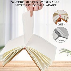 A5 Vegan Leather Hardcover Notebook-Plain Executive <b>Journal</b> Tree Life Design Pen Holder Dual Elastic Closure 200 - Product Image 4