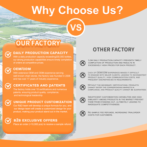 Spray Colorante Temporaneo per <span class=keywords><strong>Capelli</strong></span> Personalizzabile, Etichetta Privata, Vari Colori Naturali, OEM ODM, per Tutti i Tipi di <span class=keywords><strong>Capelli</strong></span>, Prodotto in Cina - Product Image 2