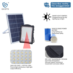 Solar <b>Flood</b> <b>Lights</b> with 6-8m Sensing Distance, Reduce Brightness After 1 Minute of Inactivity for Courtyard, Sidewalk,Factory - Product Image 2